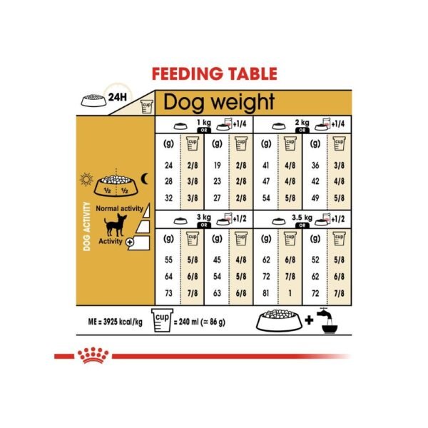 inv_product-1667286542943 Royal Canin Chihuahua Adult 1.5kg Dry Dog Food