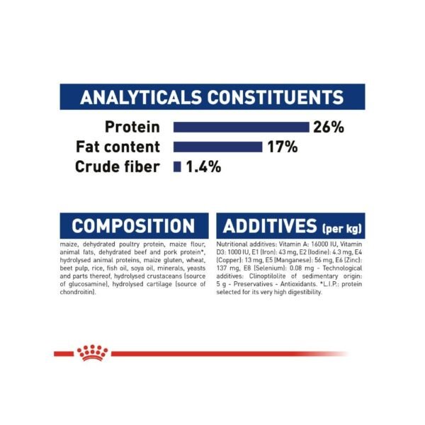 Royal Canin Maxi Adult 15kg Dry Dog Food