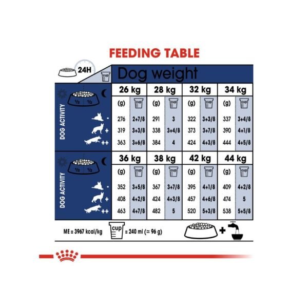 Royal Canin Maxi Adult 15kg Dry Dog Food