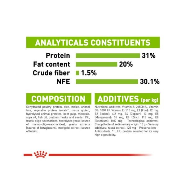 inv_product-1667461061683 Royal Canin Xsmall Junior / Puppy 3kg Dry Dog Food