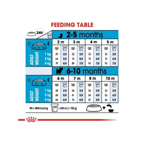 inv_product-1667461061872 Royal Canin Xsmall Junior / Puppy 3kg Dry Dog Food