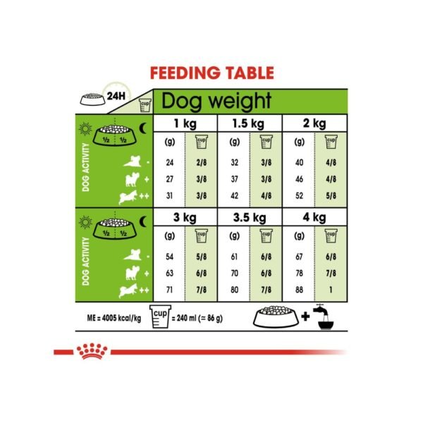 Royal Canin Xsmall Adult 3kg Dry Dog Food