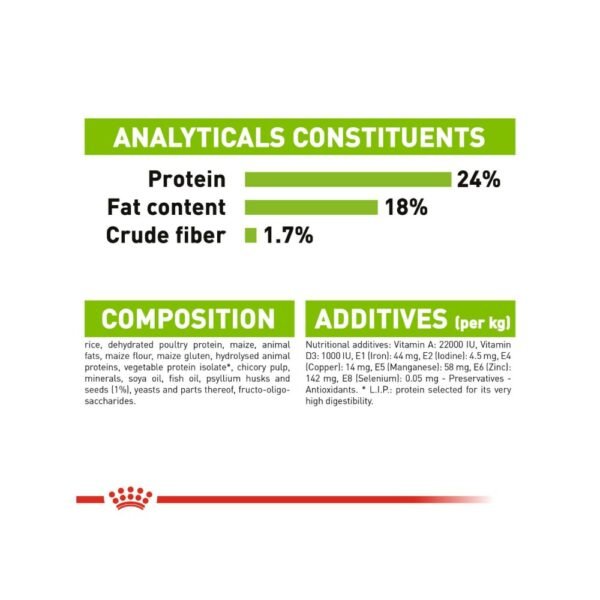 Royal Canin Xsmall Adult 3kg Dry Dog Food