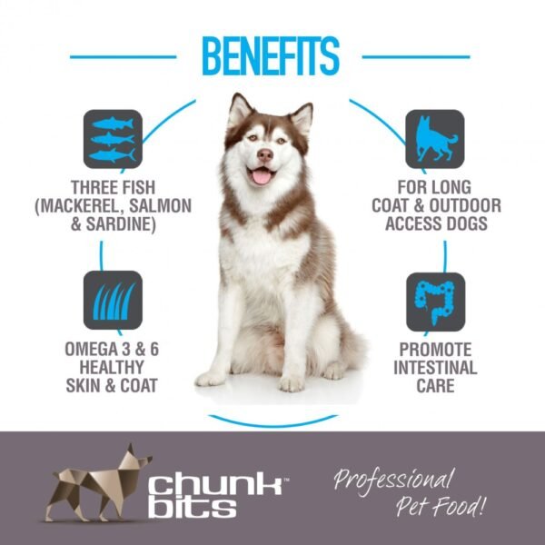 Chunkbits Dog 13kg Sensi 27 Salmon & Tapioca Dry Dog Food